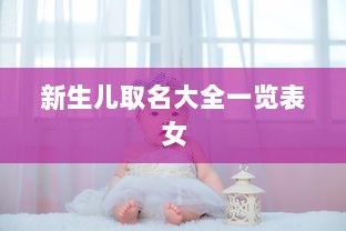 新生儿取名大全一览表女 第1张 新生儿取名大全一览表女 第1张