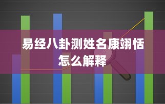 易经八卦测姓名康翊恬怎么解释