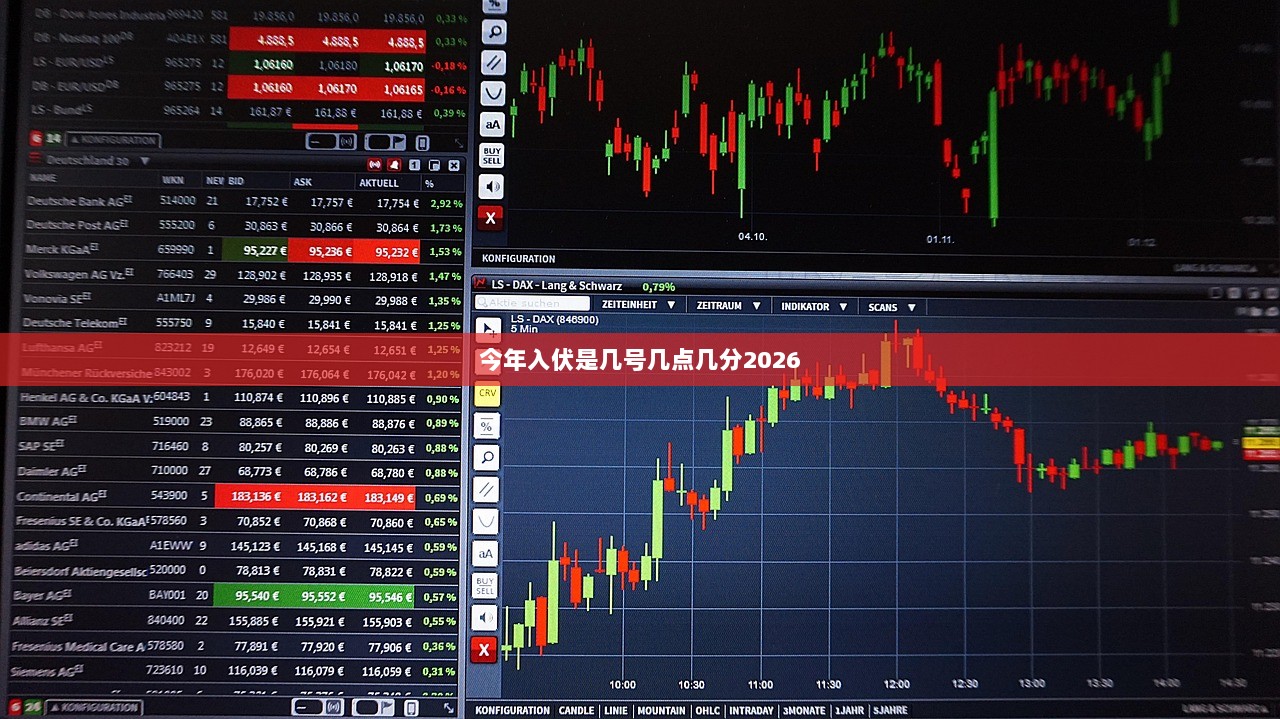 今年入伏是几号几点几分2026  第1张