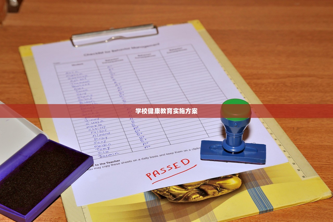 学校健康教育实施方案 第1张 学校健康教育实施方案 第1张