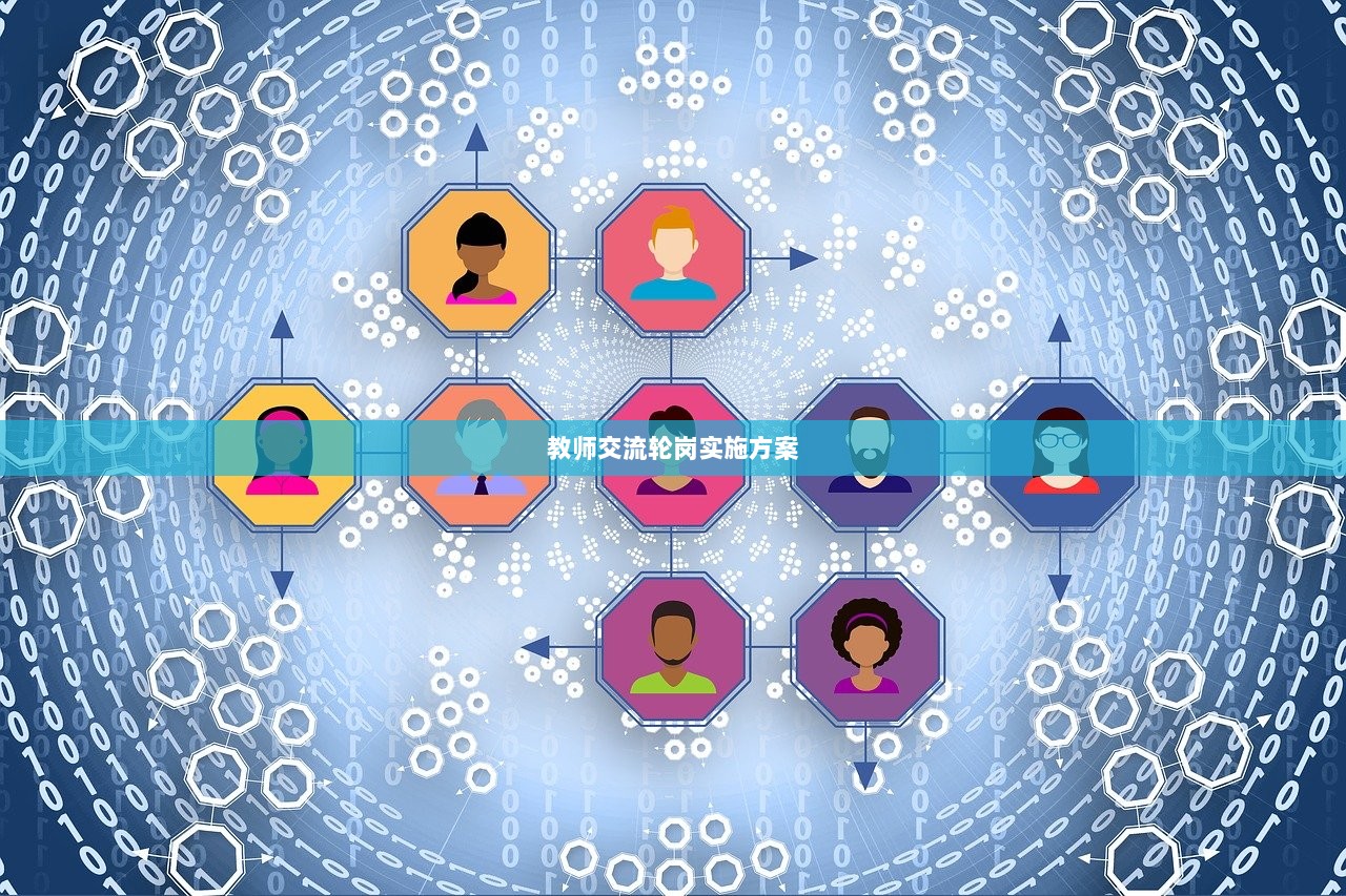 教师交流轮岗实施方案