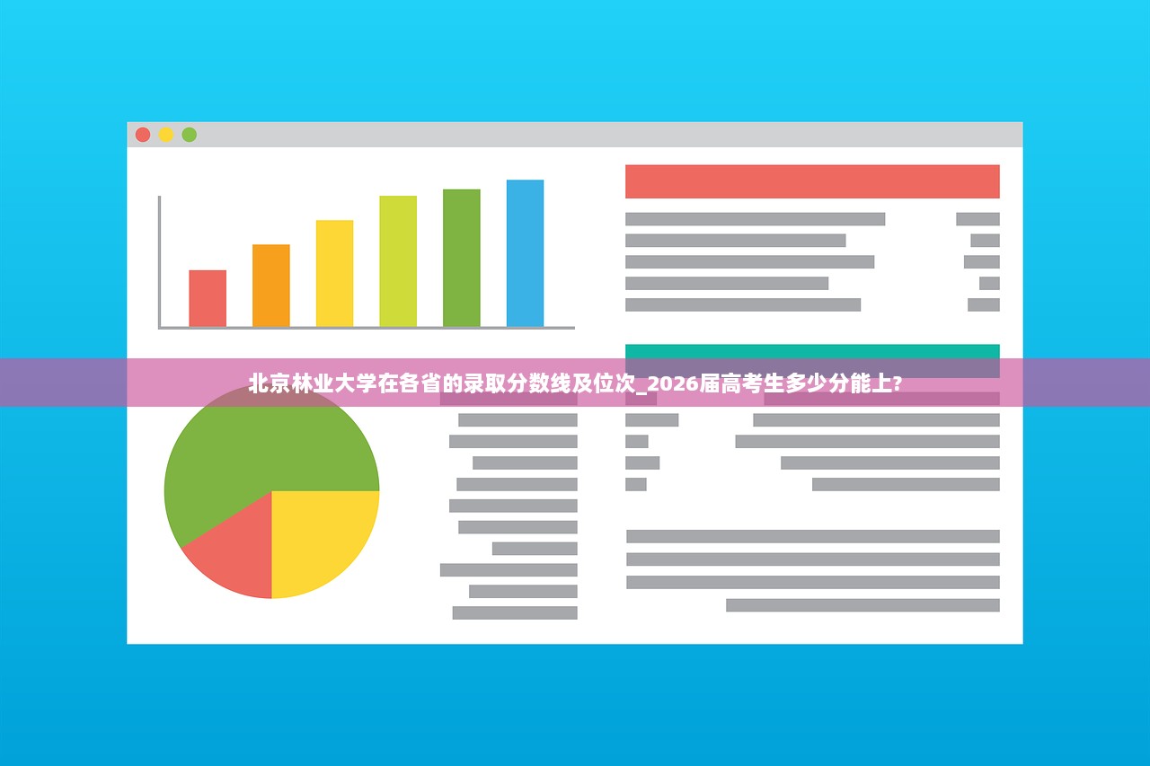 北京林业大学在各省的录取分数线及位次_2026届高考生多少分能上?