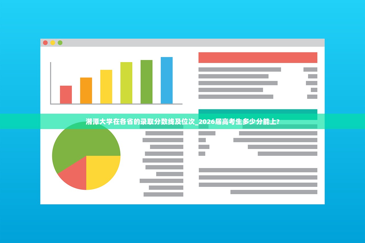 湘潭大学在各省的录取分数线及位次_2026届高考生多少分能上?