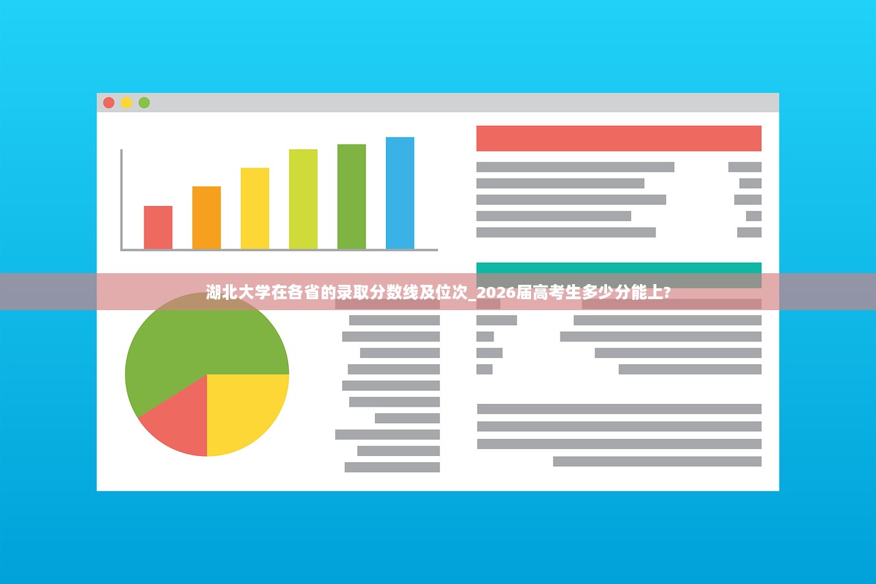 湖北大学在各省的录取分数线及位次_2026届高考生多少分能上?