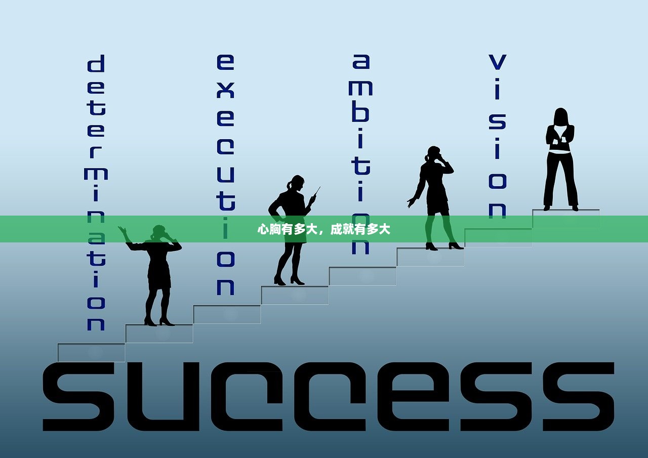 心胸有多大，成就有多大  第1张