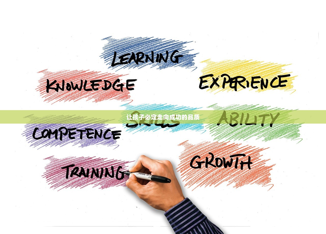 让孩子必定走向成功的品质  第1张