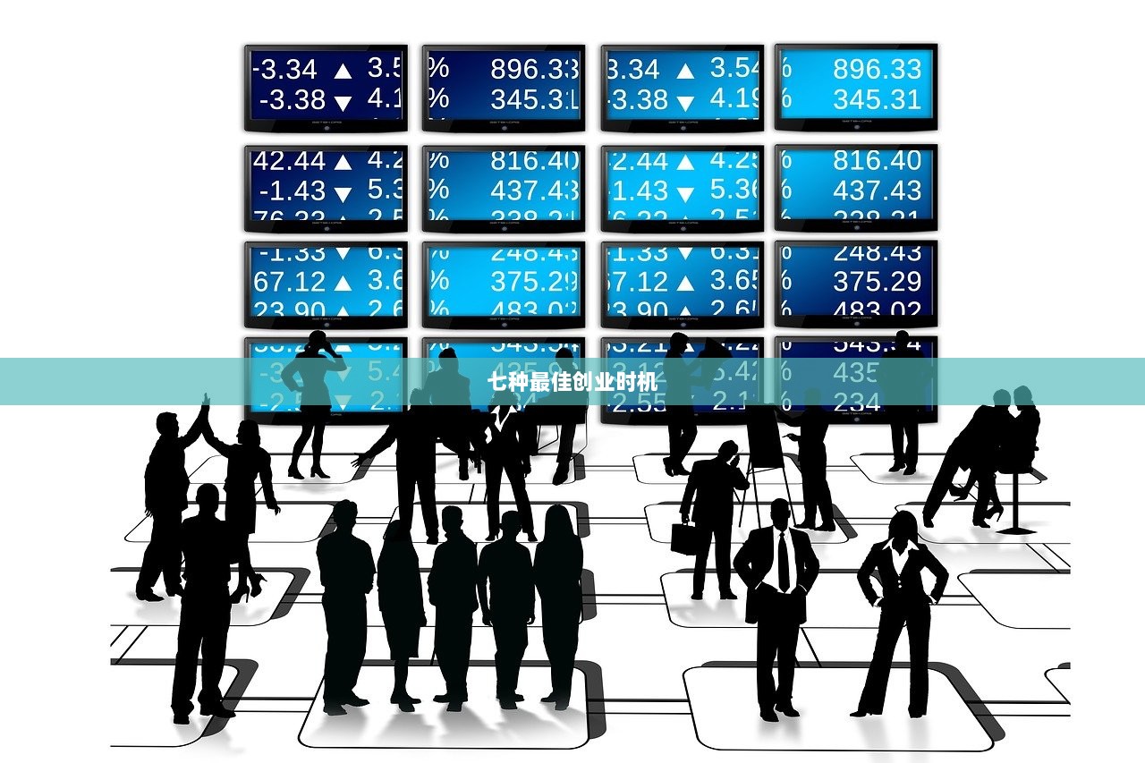 七种最佳创业时机