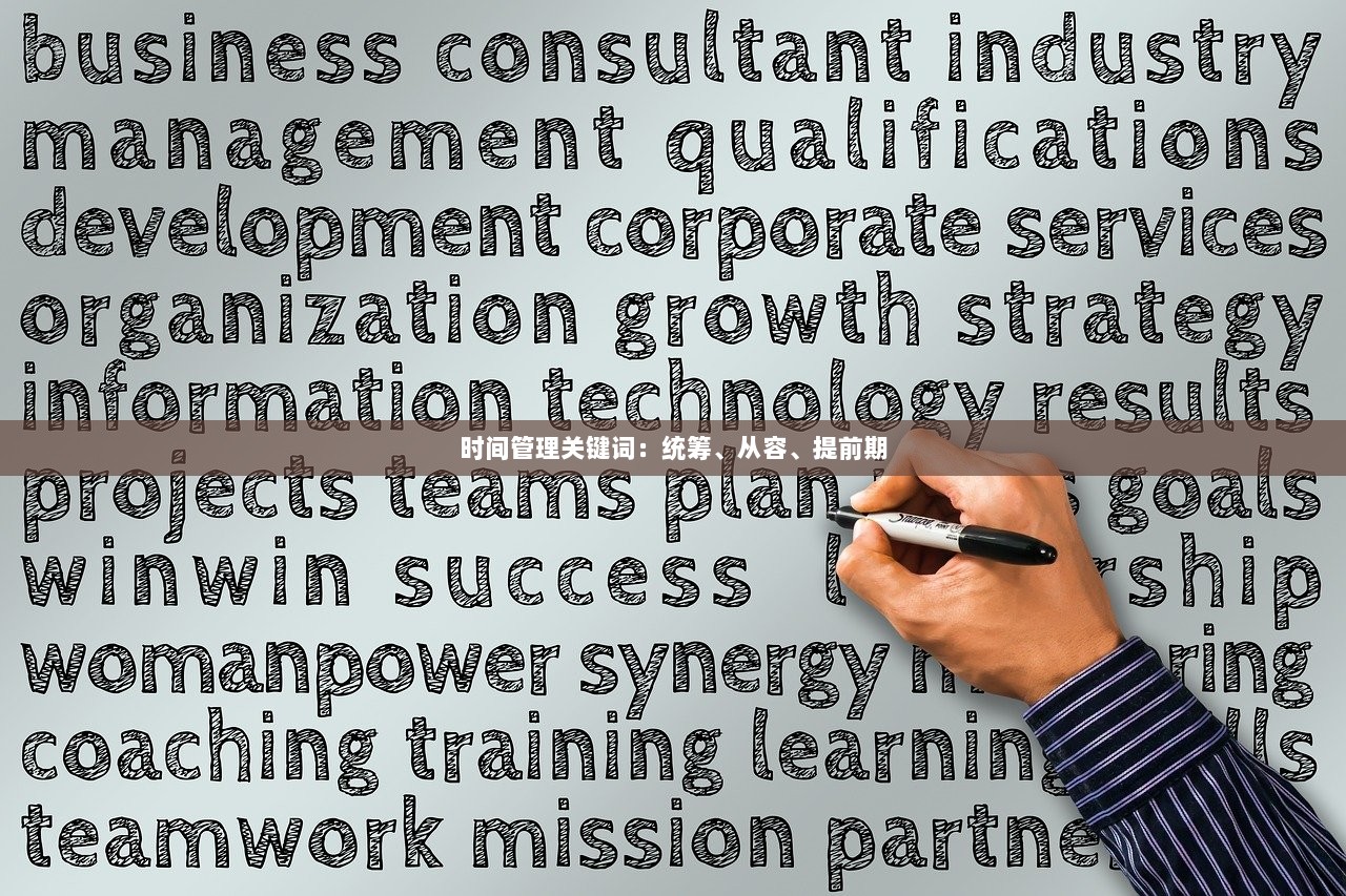 时间管理关键词：统筹、从容、提前期  第1张
